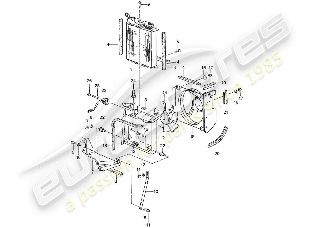 porsche 1995 (993) condensatore - ventola diagramma delle parti