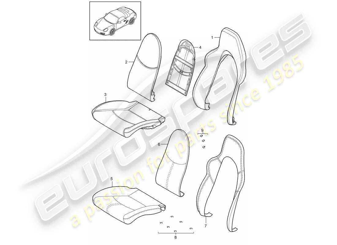 porsche 2009 (987 boxster) parte in schiuma diagramma delle parti