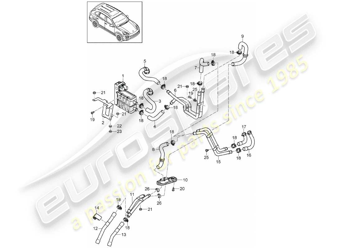 porsche 2014 (cayenne e2 92a) diagramma delle parti ibride