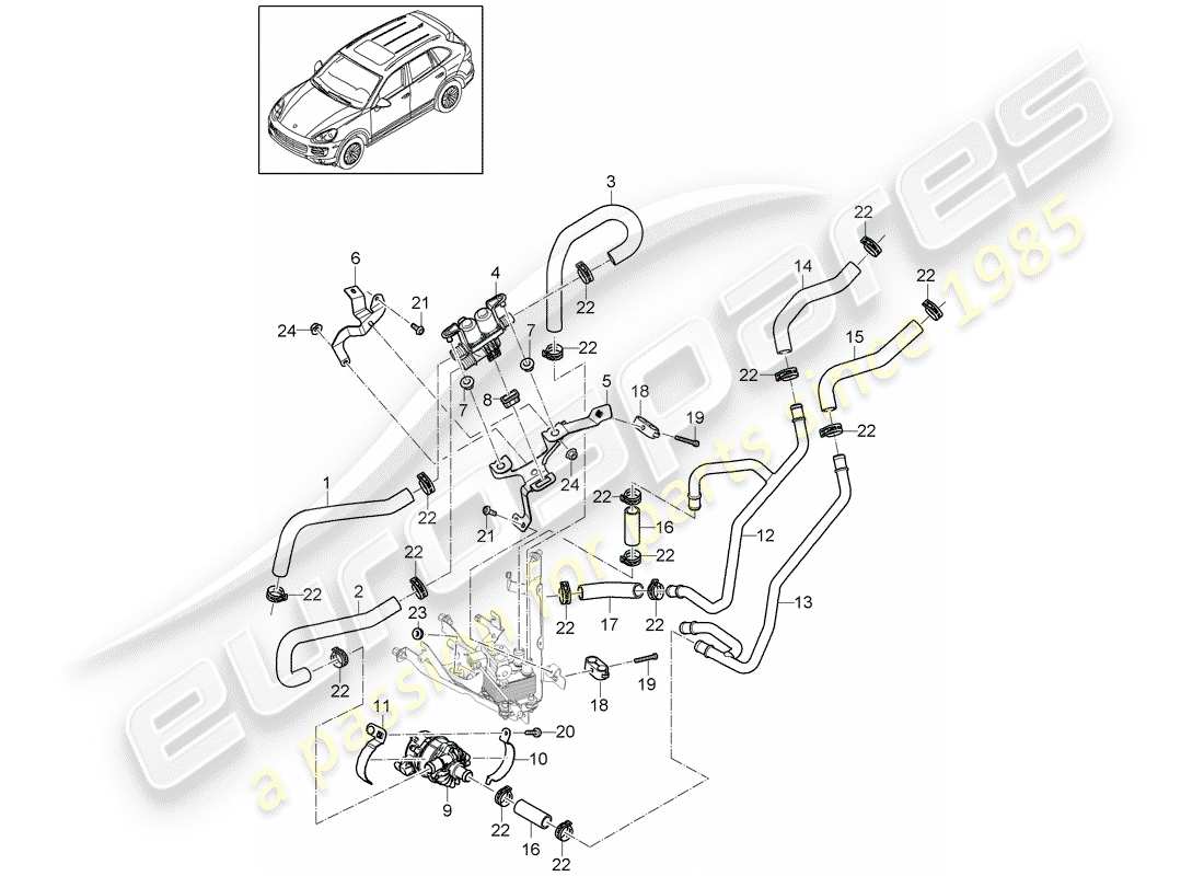 porsche 2014 (cayenne e2 92a) diagramma delle parti del riscaldatore