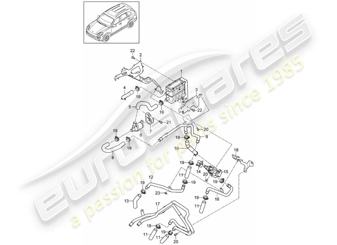 porsche 2014 (cayenne e2 92a) diagramma delle parti del riscaldatore