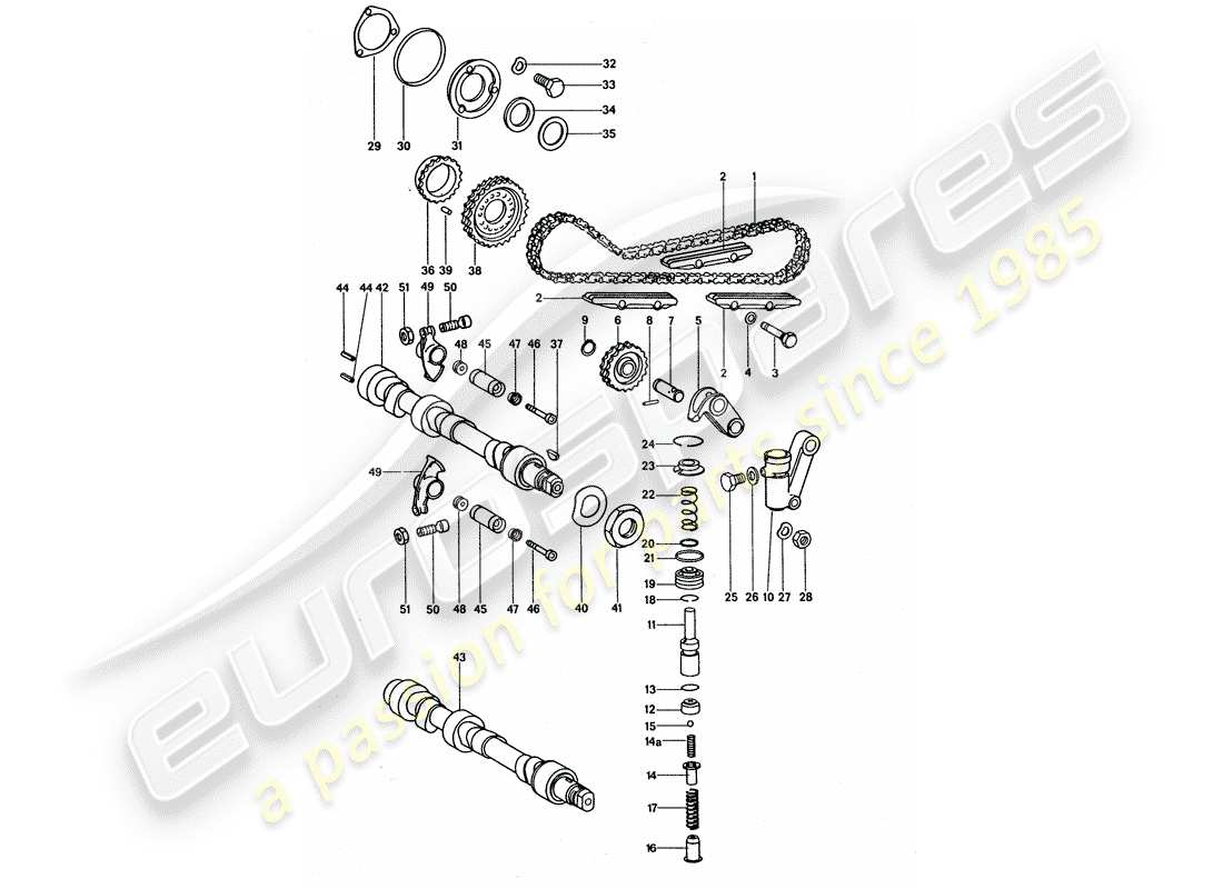 porsche 1977 (911 turbo) controllo della valvola diagramma delle parti