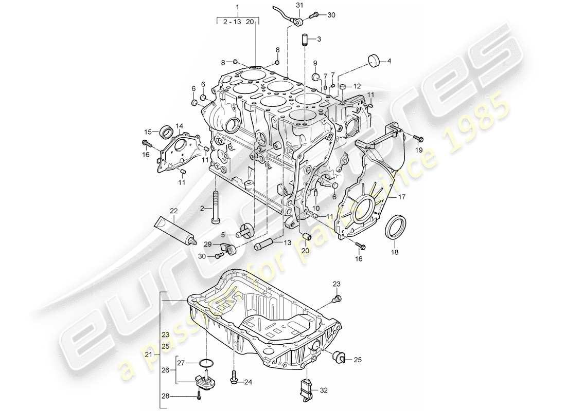 porsche 2004 (cayenne e1 9pa) basamento diagramma delle parti