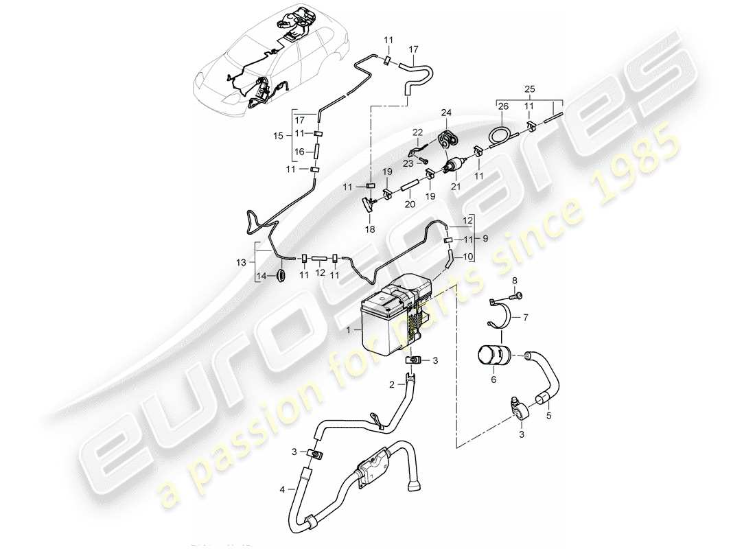 porsche 2004 (cayenne e1 9pa) riscaldatore aggiuntivo schema delle parti