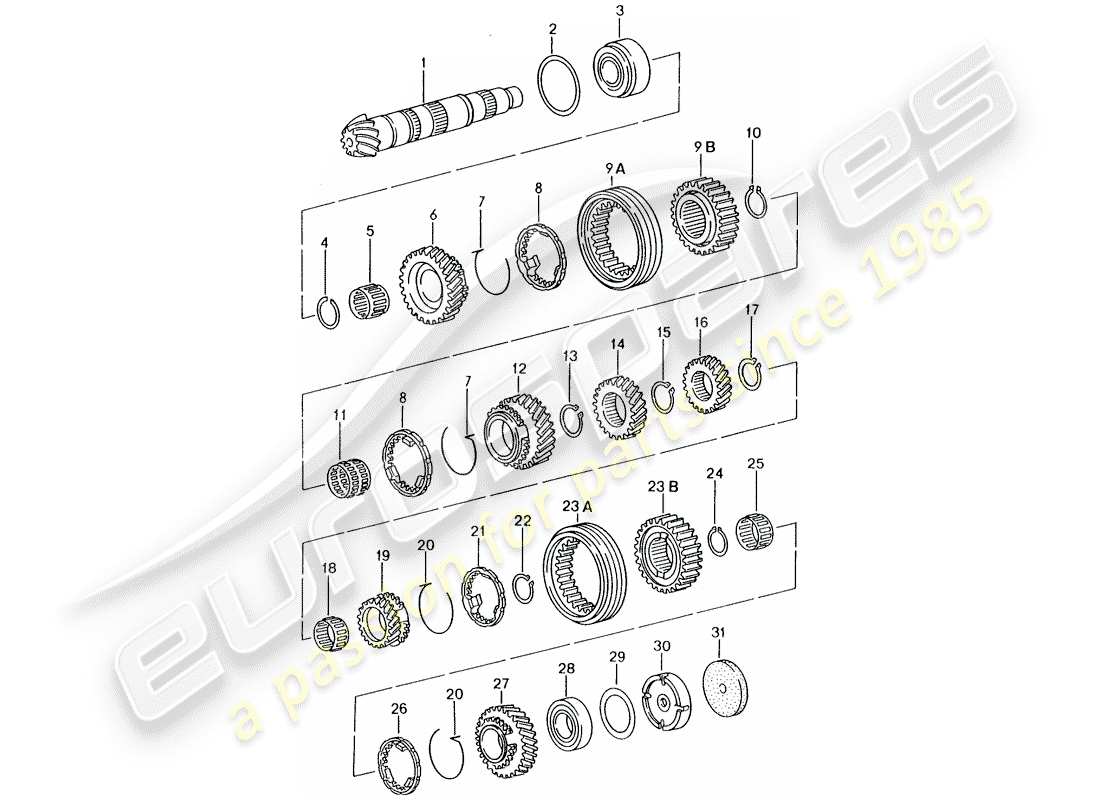 porsche 2000 (986 boxster) ingranaggi e alberi - trasmissione - per codice trasmissione: - d >> - mj 2004 schema delle parti