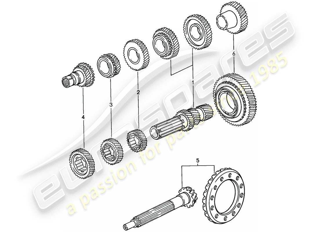porsche 1985 (928) gruppi di ruote dentate - cambio manuale diagramma delle parti