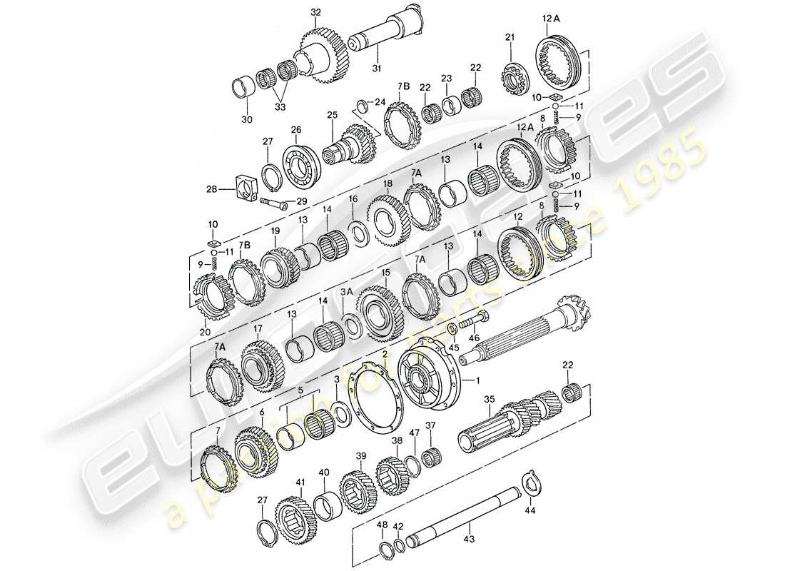 porsche 1988 (928) cambio manuale - ingranaggi e alberi diagramma delle parti