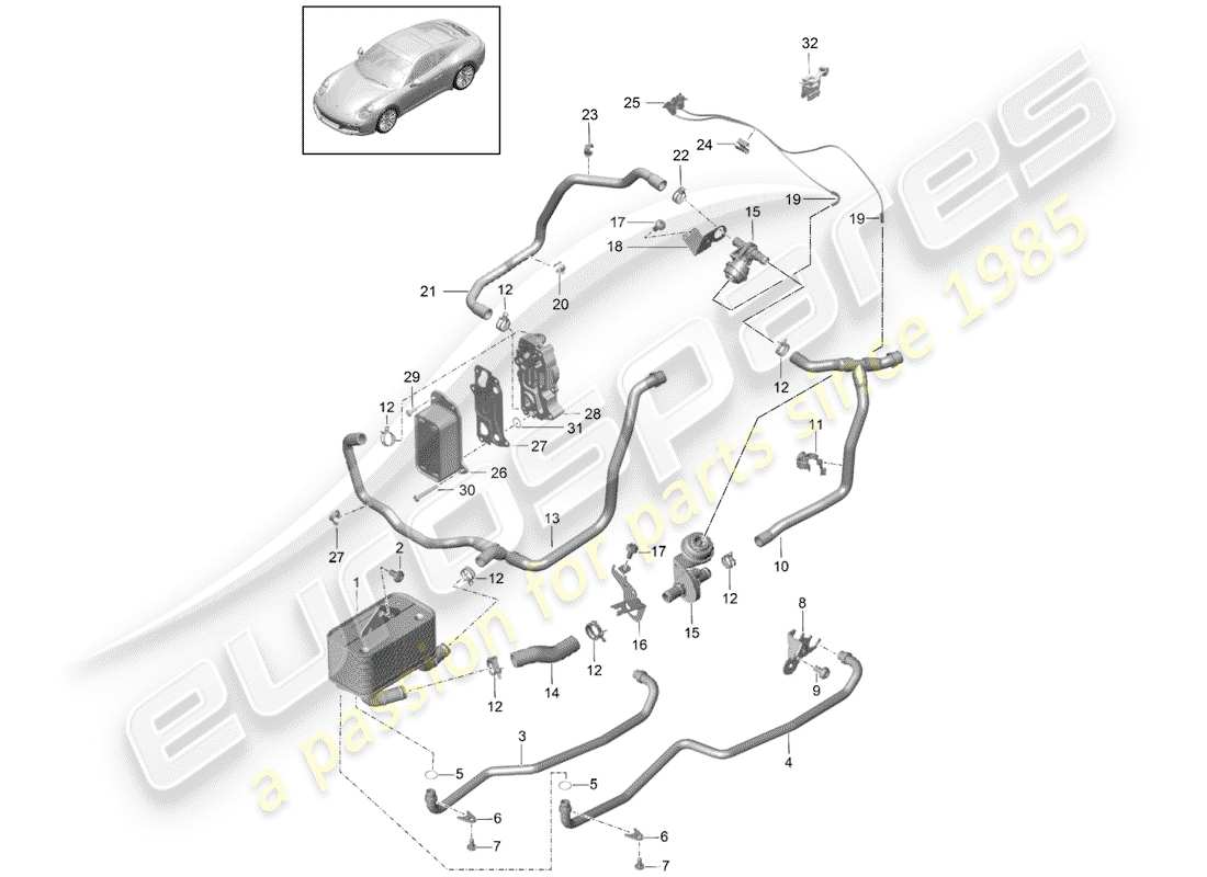 porsche 991 gen. 2 (2020) - pdk - diagramma delle parti