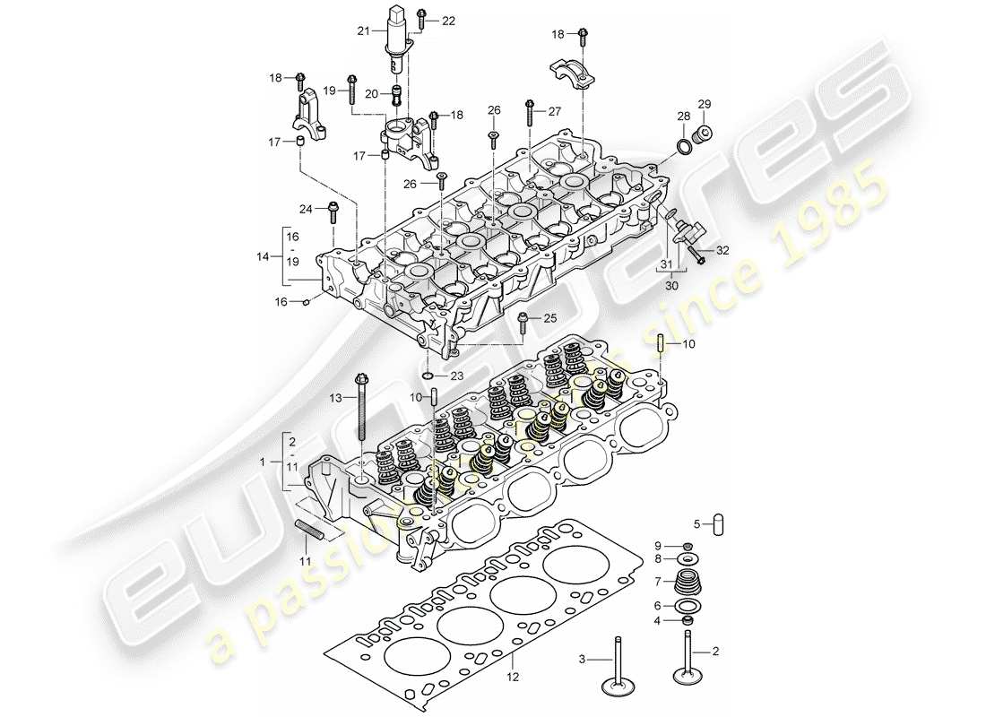 porsche 2004 (cayenne e1 9pa) testata diagramma delle parti