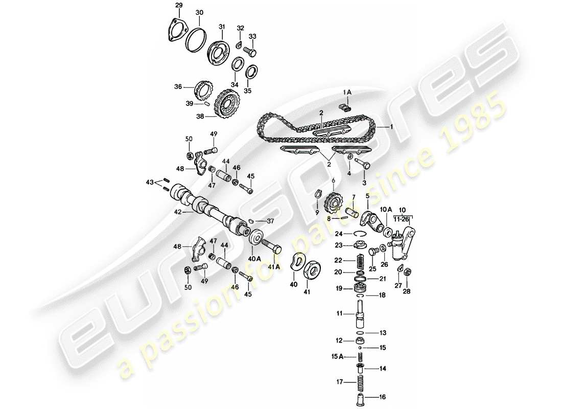 porsche 1981 (911) controllo della valvola diagramma delle parti
