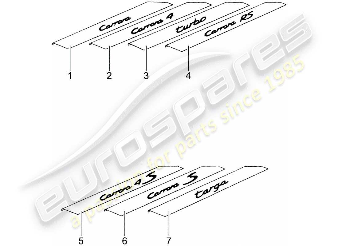 un diagramma delle parti dal catalogo delle parti porsche 2012 (tequipment)