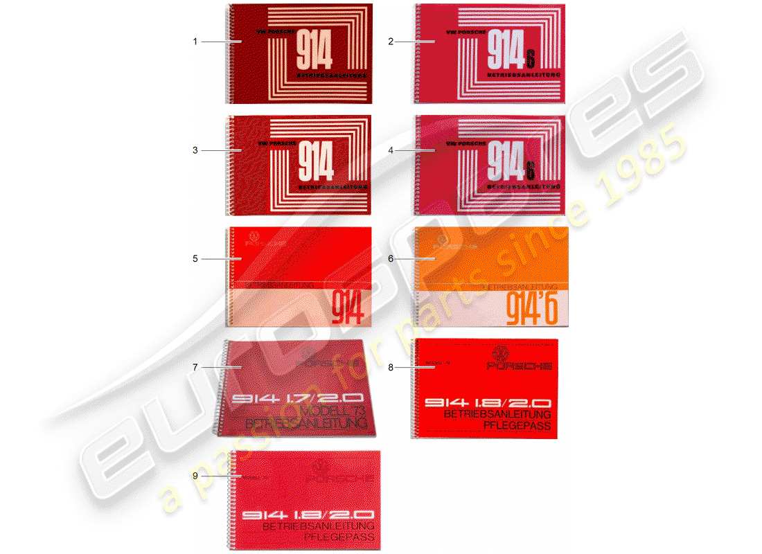 un diagramma delle parti dal catalogo delle parti porsche 1969 (after sales literature)