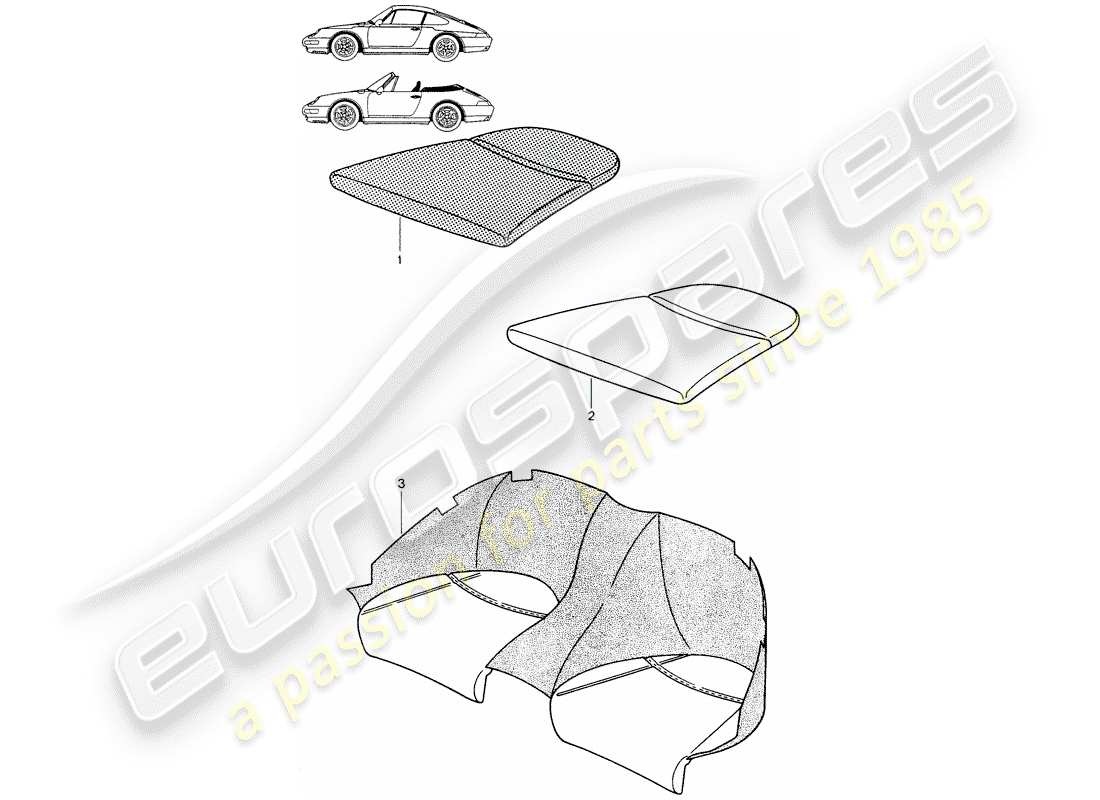 un diagramma delle parti dal catalogo delle parti porsche 1986 (seats for 944/968/911/928)