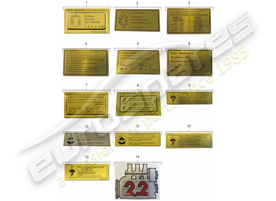diagramma della parte contenente il codice parte 91100650800