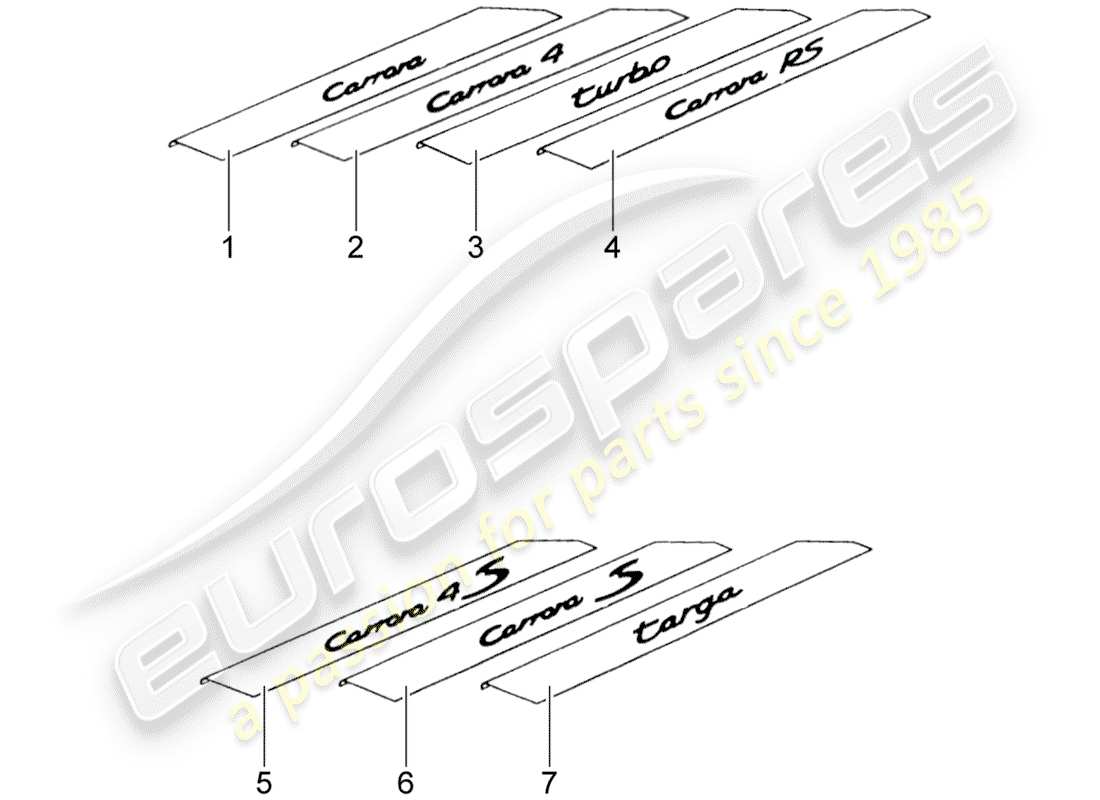 un diagramma delle parti dal catalogo delle parti porsche 1957 (accessories)