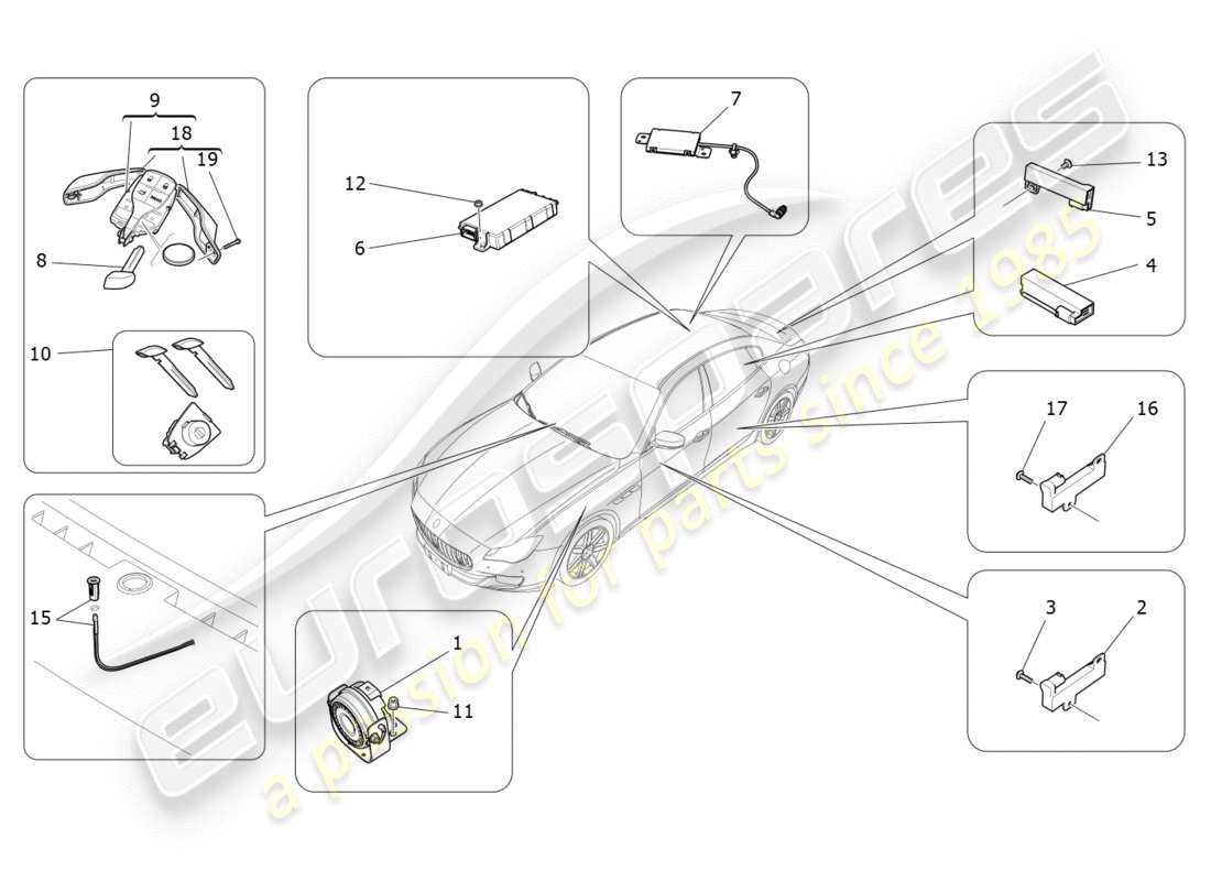 maserati qtp 3.0 tds v6 275hp (2015) diagramma delle parti del sistema di allarme e immobilizzatore