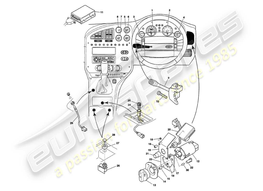 aston martin v8 volante (2000) diagramma delle parti di strumenti e controlli