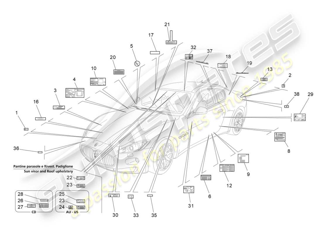 maserati granturismo s (2014) adesivi ed etichette diagramma delle parti