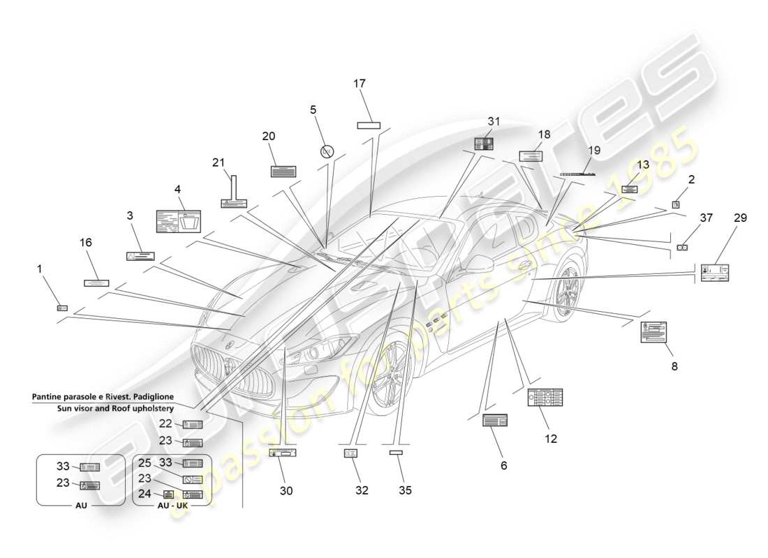 maserati qtp 3.0 tds v6 275hp (2015) diagramma delle parti di adesivi ed etichette
