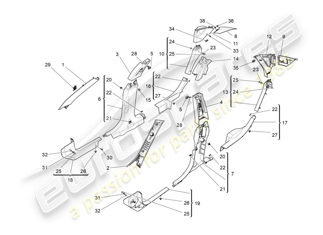 maserati qtp 3.0 tds v6 275hp (2015) schema delle parti dei pannelli di rivestimento del montante b e dei pannelli laterali dell'abitacolo