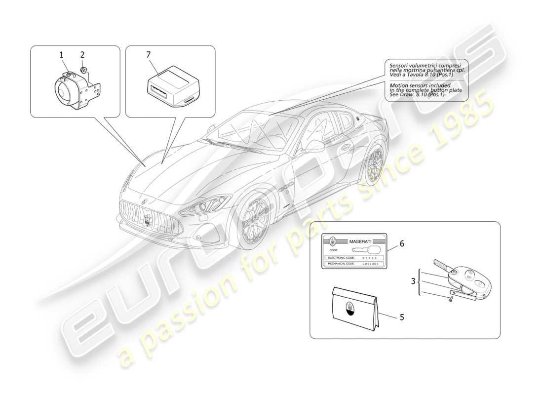 maserati granturismo s (2020) impianto d'allarme e immobilizzatore diagramma delle parti