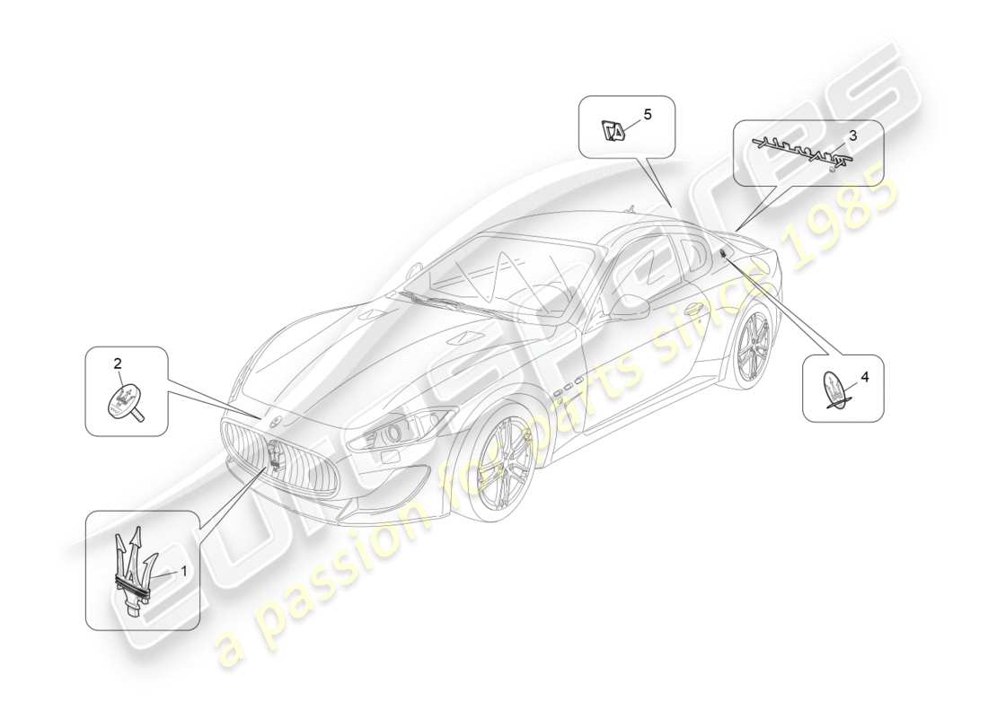 maserati qtp 3.0 tds v6 275hp (2015) diagramma delle parti di finiture, marchi e simboli