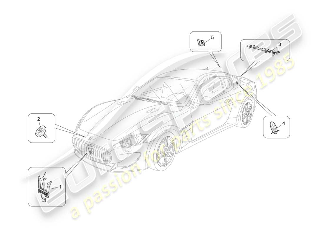 maserati qtp 3.0 tds v6 275hp (2015) finiture, marchi e simboli diagramma delle parti