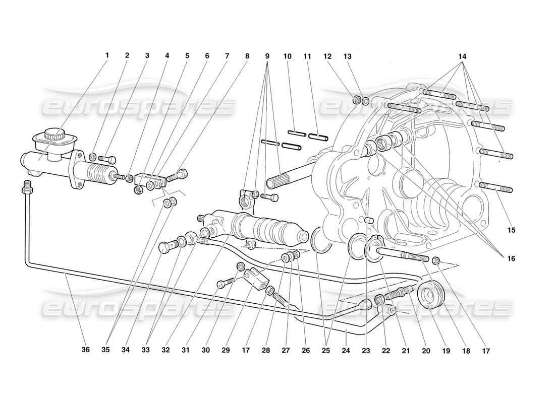 lamborghini diablo roadster (1998) diagramma delle parti delle leve di comando della frizione