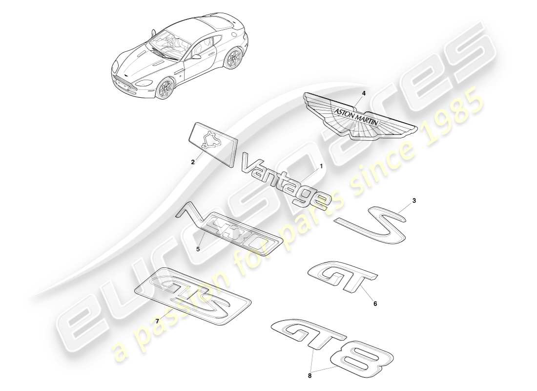 un diagramma delle parti dal catalogo delle parti aston martin v8 vantage (2007)