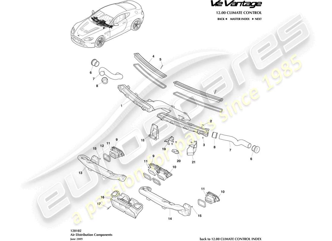aston martin v12 vantage (2013) diagramma delle parti dei componenti di distribuzione dell'aria