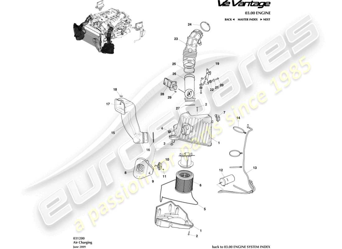 aston martin v12 vantage (2010) diagramma delle parti di ricarica dell'aria