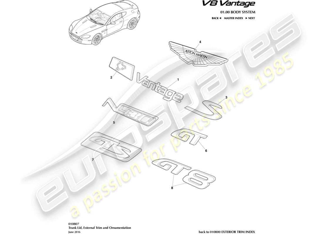 un diagramma delle parti dal catalogo delle parti aston martin v8 vantage (2016)