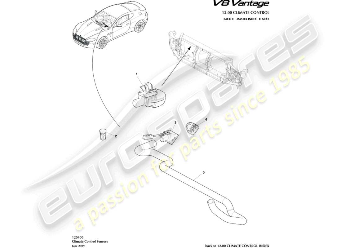 aston martin v8 vantage (2012) diagramma delle parti dei sensori