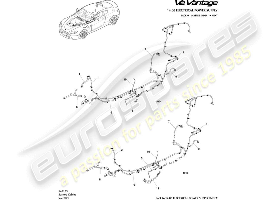 aston martin v12 vantage (2010) diagramma delle parti dei cavi della batteria