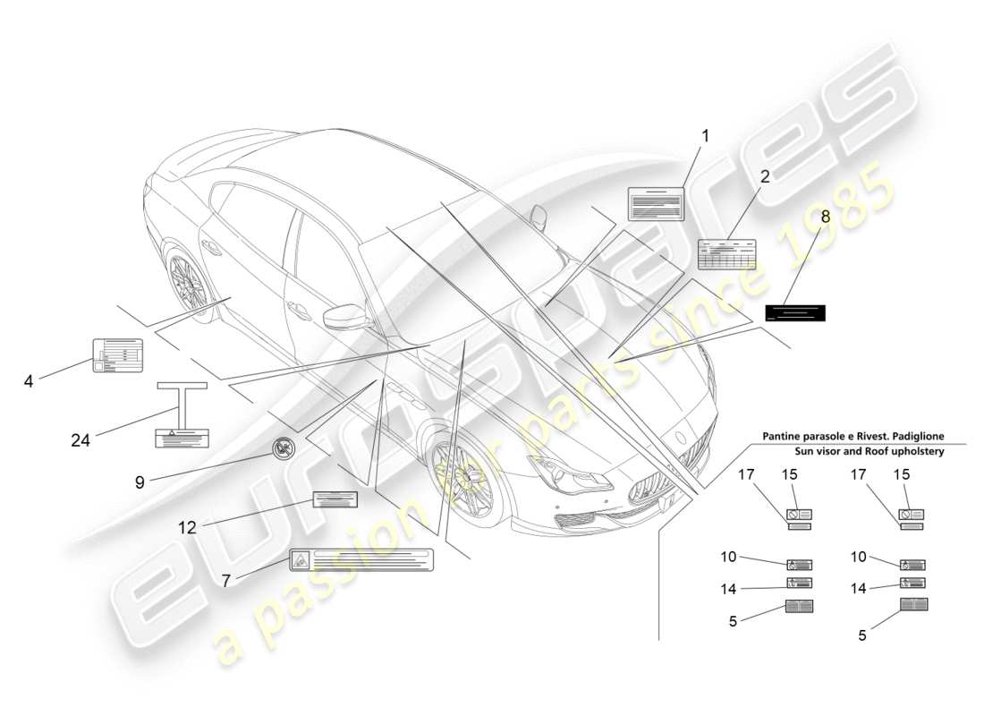 maserati qtp 3.0 tds v6 275hp (2015) diagramma delle parti di adesivi ed etichette