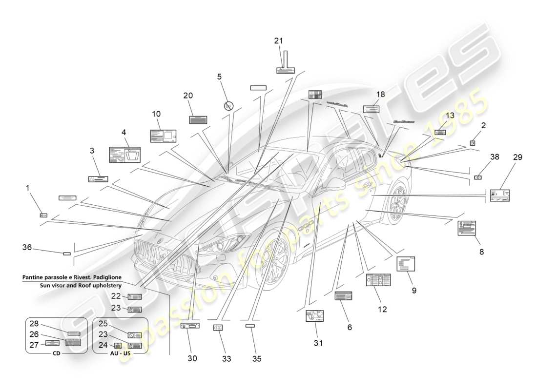 maserati granturismo s (2019) diagramma delle parti di adesivi ed etichette