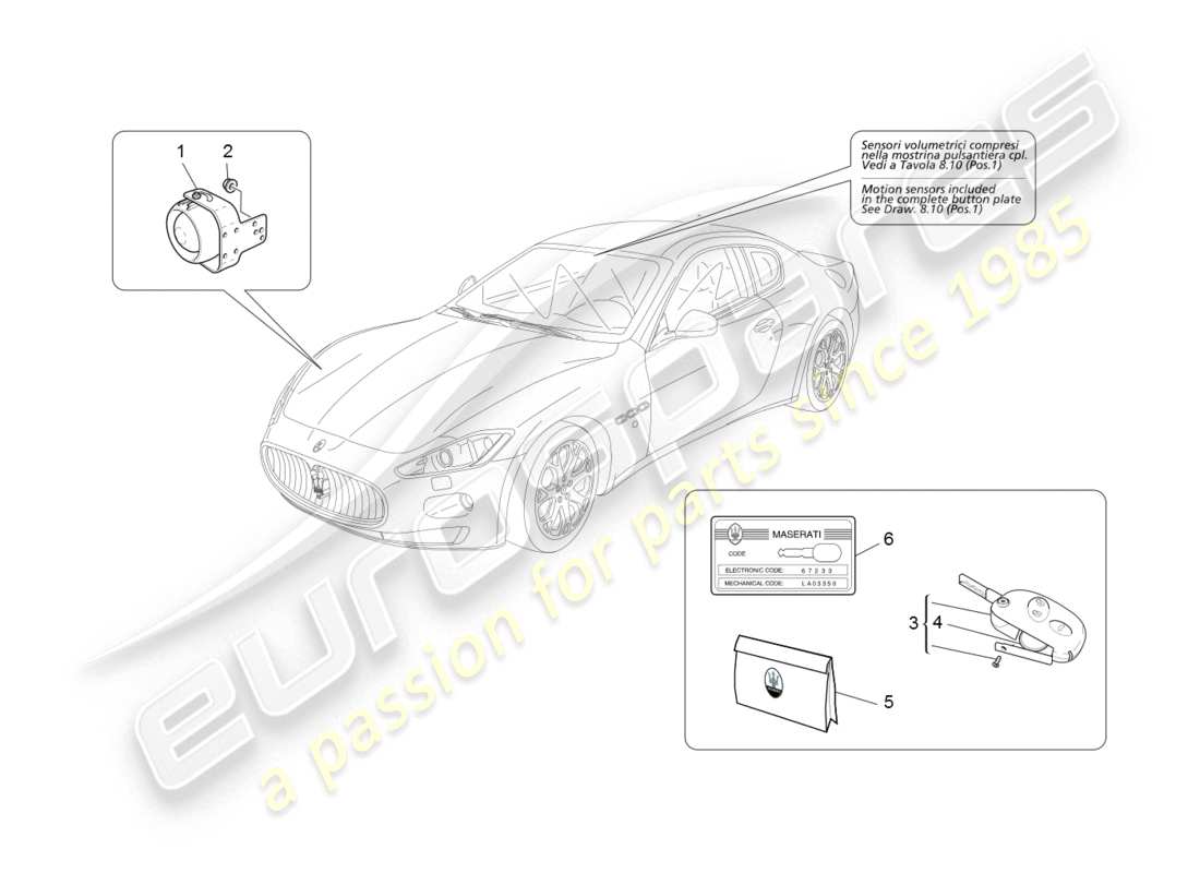 maserati granturismo (2008) diagramma delle parti del sistema di allarme e immobilizzatore