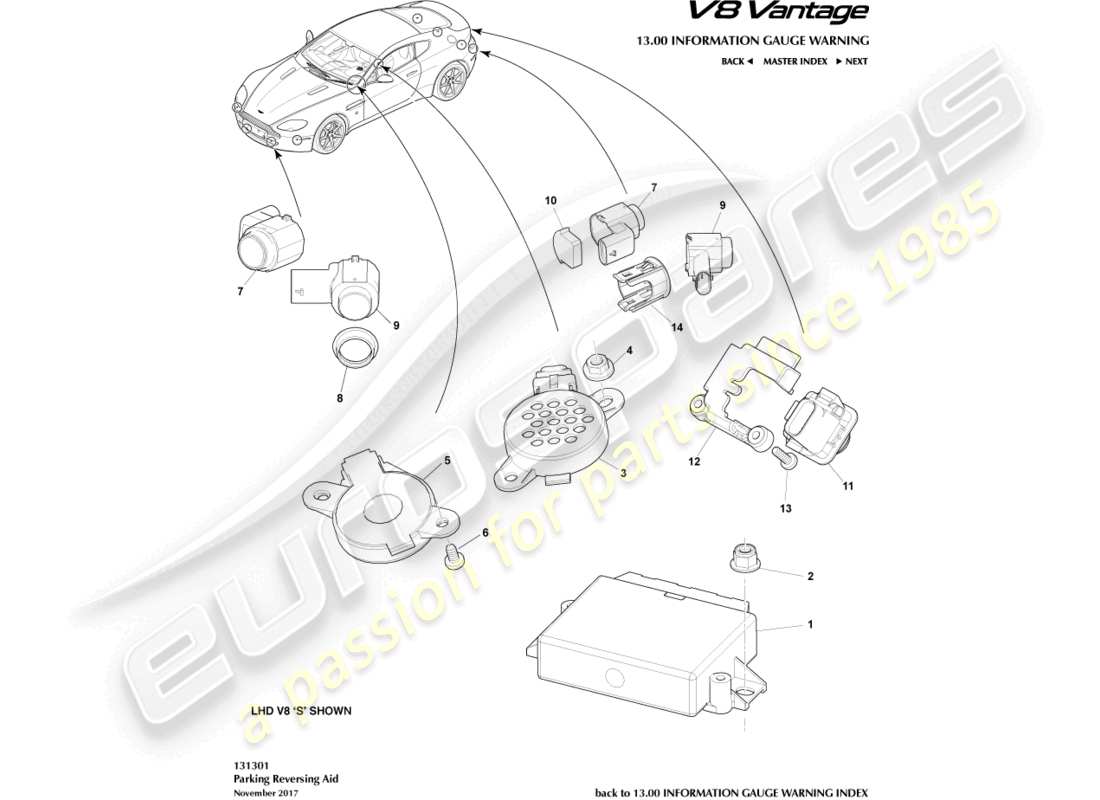 aston martin v8 vantage (2006) diagramma delle parti dei sensori di parcheggio