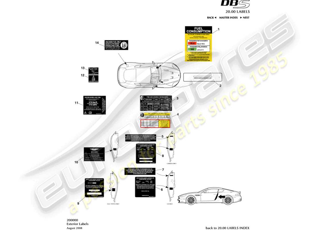 aston martin dbs (2014) außenetiketten teilediagramm
