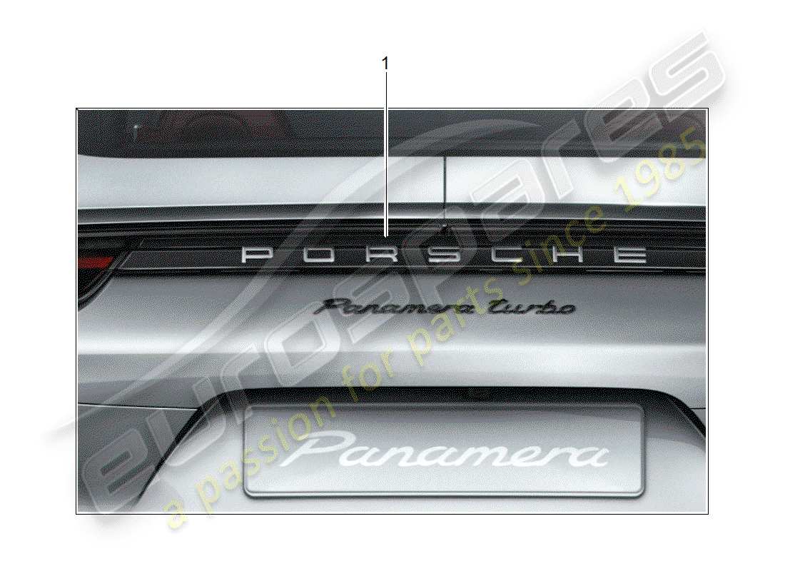 porsche 2020 (tequipment panamera) iscrizione diagramma delle parti