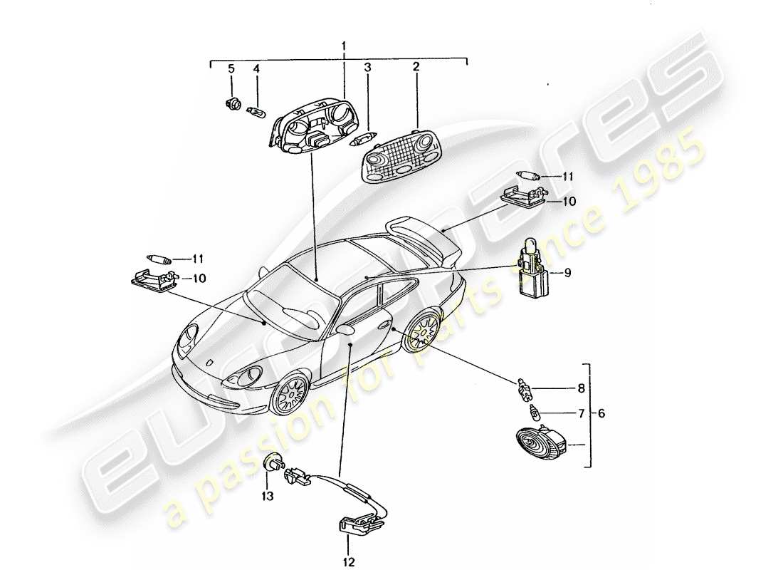 porsche 2004 (996 gt3) luce interna - lampada bagagliaio - luce vano motore - luce vano portaoggetti - illuminazione maniglia portiera - sblocco interno schema delle parti