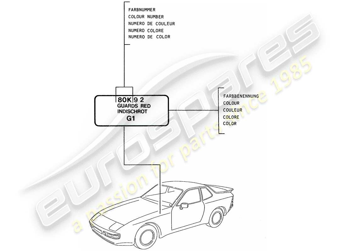porsche 1990 (944) stick per ritocchi vernice diagramma delle parti
