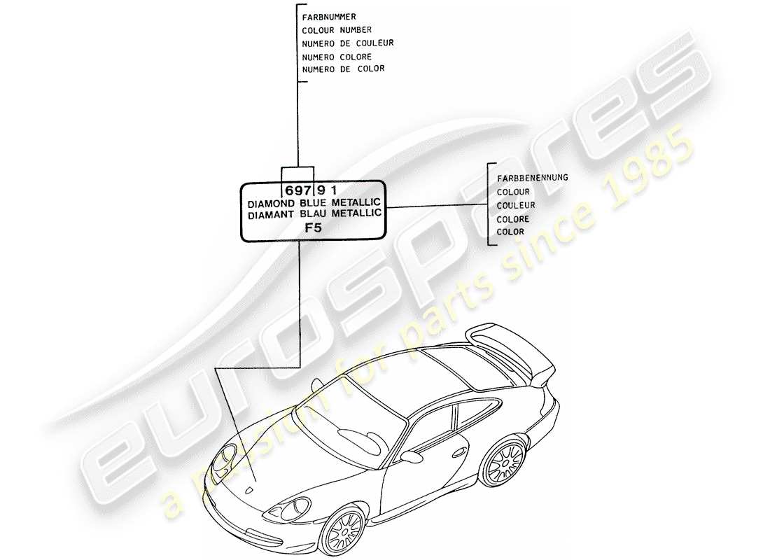 porsche 2005 (996 gt3) bastoncino per ritocchi di vernice diagramma delle parti