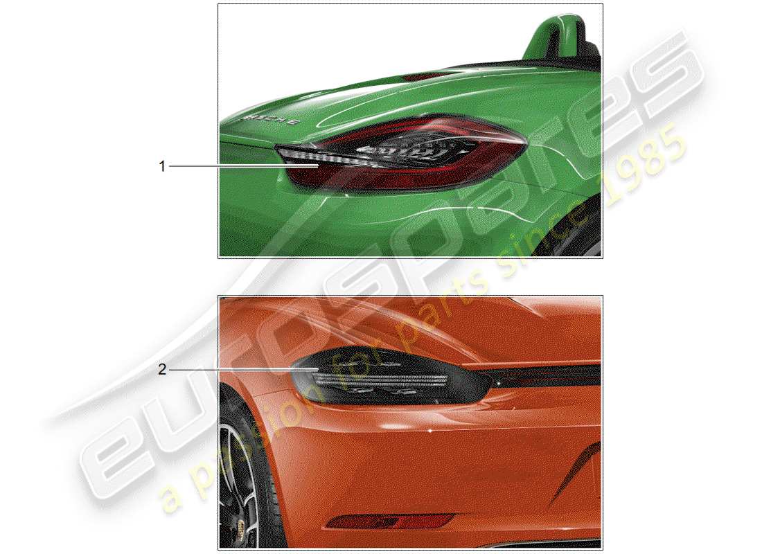 porsche 2017 (tequipment 98x/99x) schema delle parti luce posteriore
