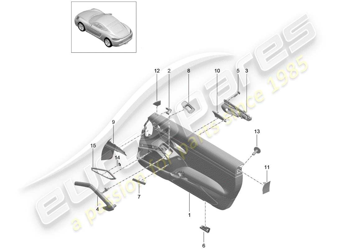 porsche 2017 (718 cayman) schema delle parti del pannello della porta