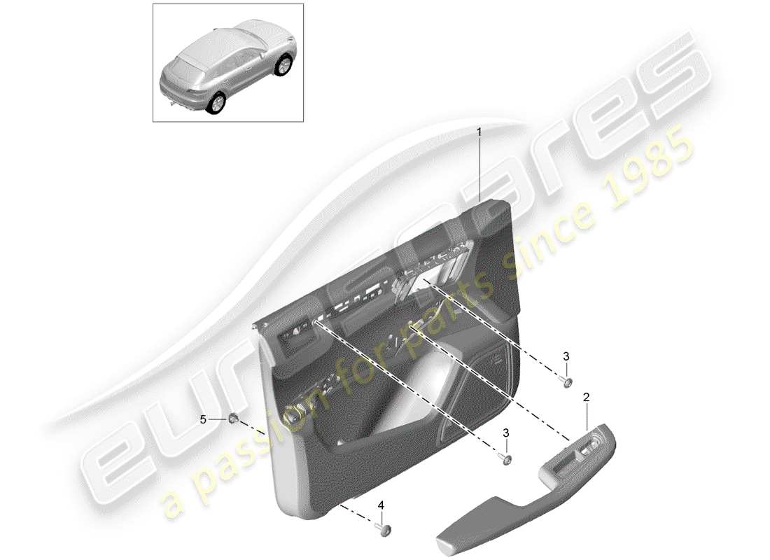 porsche 2017 (macan) pannello della porta diagramma delle parti