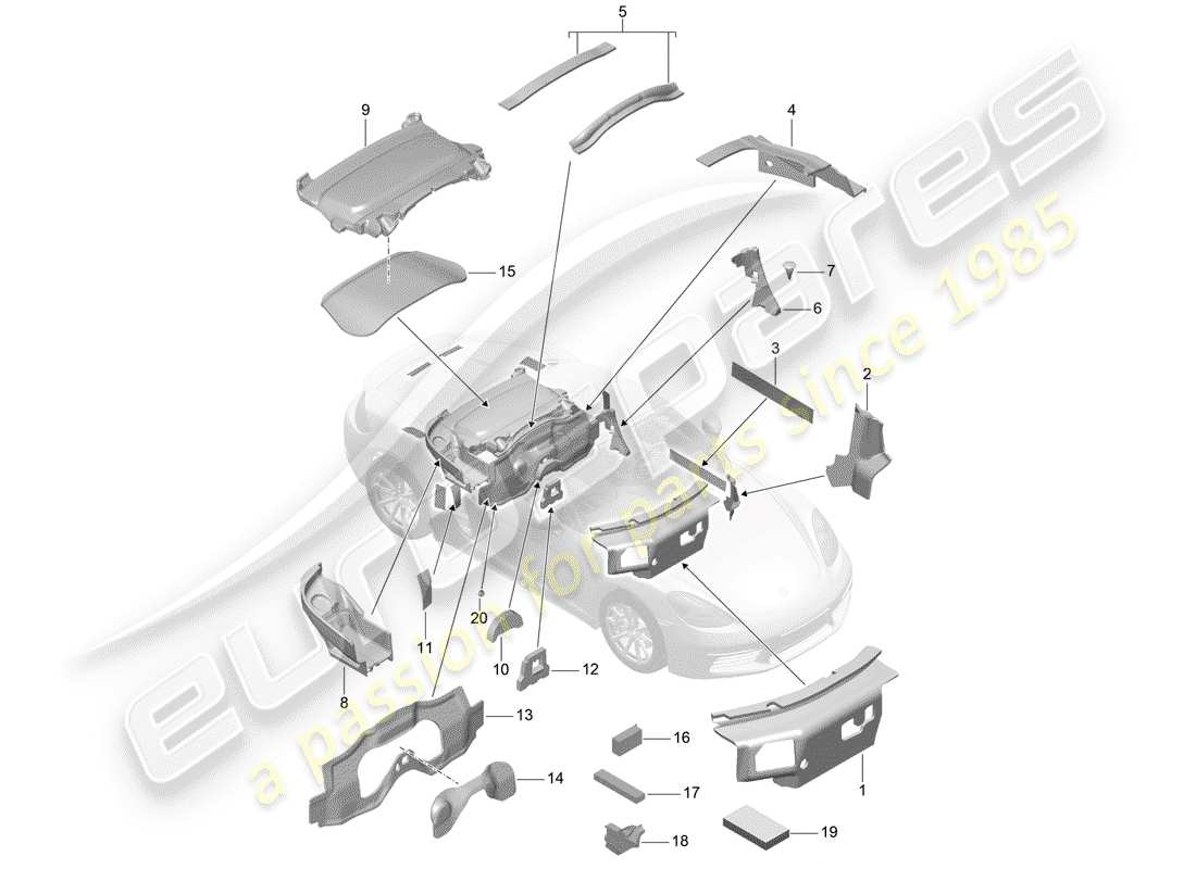 porsche 2020 (718 boxster) copertura corporea diagramma delle parti