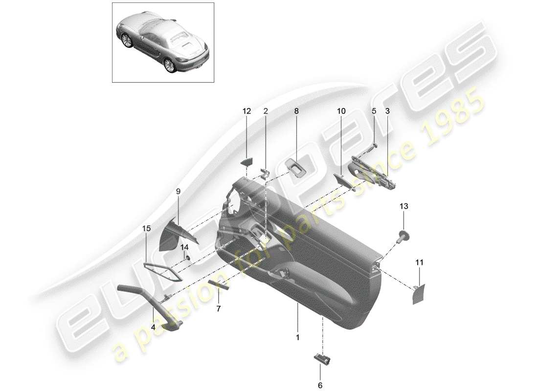 porsche 2016 (981 boxster) pannello della porta diagramma delle parti