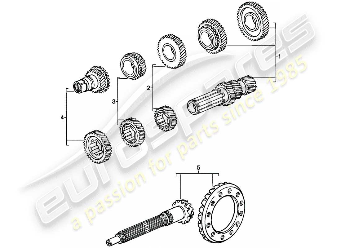 porsche 1982 (928) gruppi di ruote dentate - cambio manuale diagramma delle parti