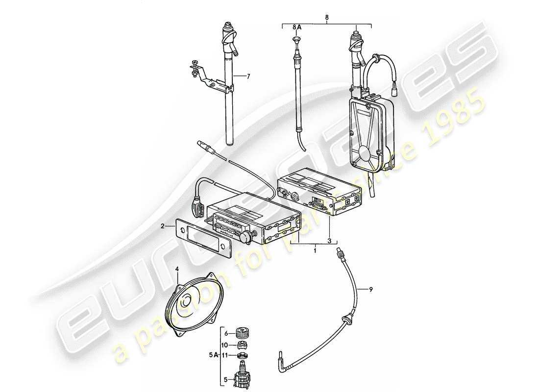 porsche 1981 (928) gruppo radio - parti di installazione - accessori aggiuntivi nel - catalogo classico - (modello: cla) schema particolare
